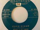 Doo Wop R&B Oldies 45 ROCHELL & THE CANDLES Each Night/Turn Her Down HEAR GA