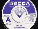 70s Northern Soul MICKY MOONSHINE baby / name it Rare UK Promo 7
