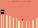 Stars of the Lid ...and Their Refinement of the Decline (Vinyl)