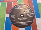 THE SHOTGUN EXPRESS I COULD FEEL 1966 COLUMBIA DB 8025 REISSUE NM UNPLAYED