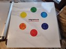 Vinile 3 LP, Negramaro,  Una Storia Semplice (The Best)
