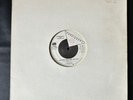 Foreigner Waiting For A Girl Like You White Label Promo 12