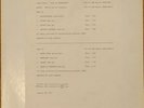 SUN RA Jazz In Silhouette RARE ABC Impulse  1975 US Test Pressing LP ASD-9265