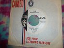 BREAKAWAYS That's How It Goes 45 RPM Rare 1964 Girl Group R&B Promo