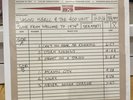 Jason Isbell & The 400 Unit Live From Welcome To 1979. RARE