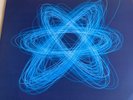Orbital Blue Double Album Vinyl 2004 VG+