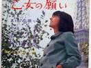 CHANTAL GOYA COMMENT LE REVOIR VICTOR SCP1257 JAPAN FLIPBACK COVER VINYL 7