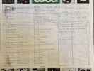 test pressing - ZZ Top - Fandango - german 1980 Testpressung mit Infosheet - wlp