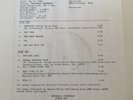 Marshall Crenshaw Field Day vinyl LP test pressing
