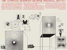 GEORGE RUSSELL SEPTET - The Stratus Seekers