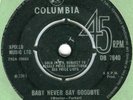Bo Street Runners - Baby Never Say Goodbye, 7