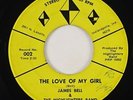 James Bell & Highlighters 