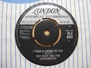 Rare 60`s Beat;  Ray Ruff  
