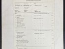 GRATEFUL DEAD Shakedown Street 1978 UK Test Pressing LP With Label Copy Sheet