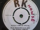 Fela Ransome Kuti and His Koola Lobitos 